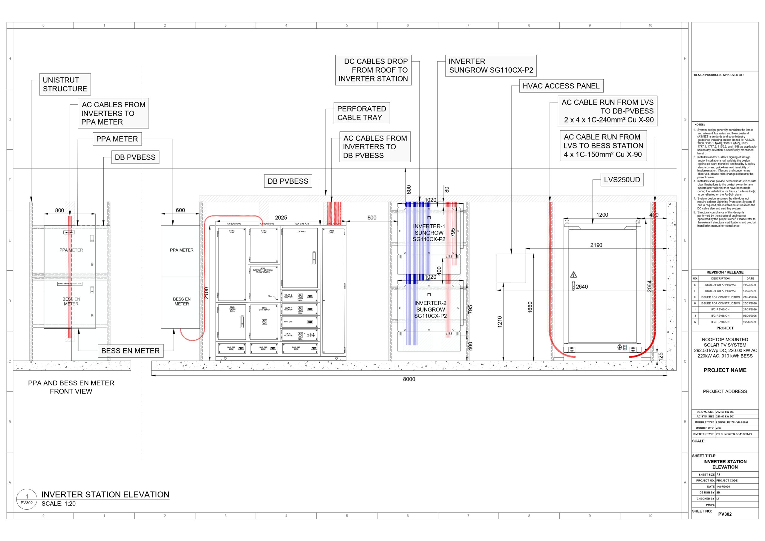 1 Roof Top C&I PV & BESS Construction Design