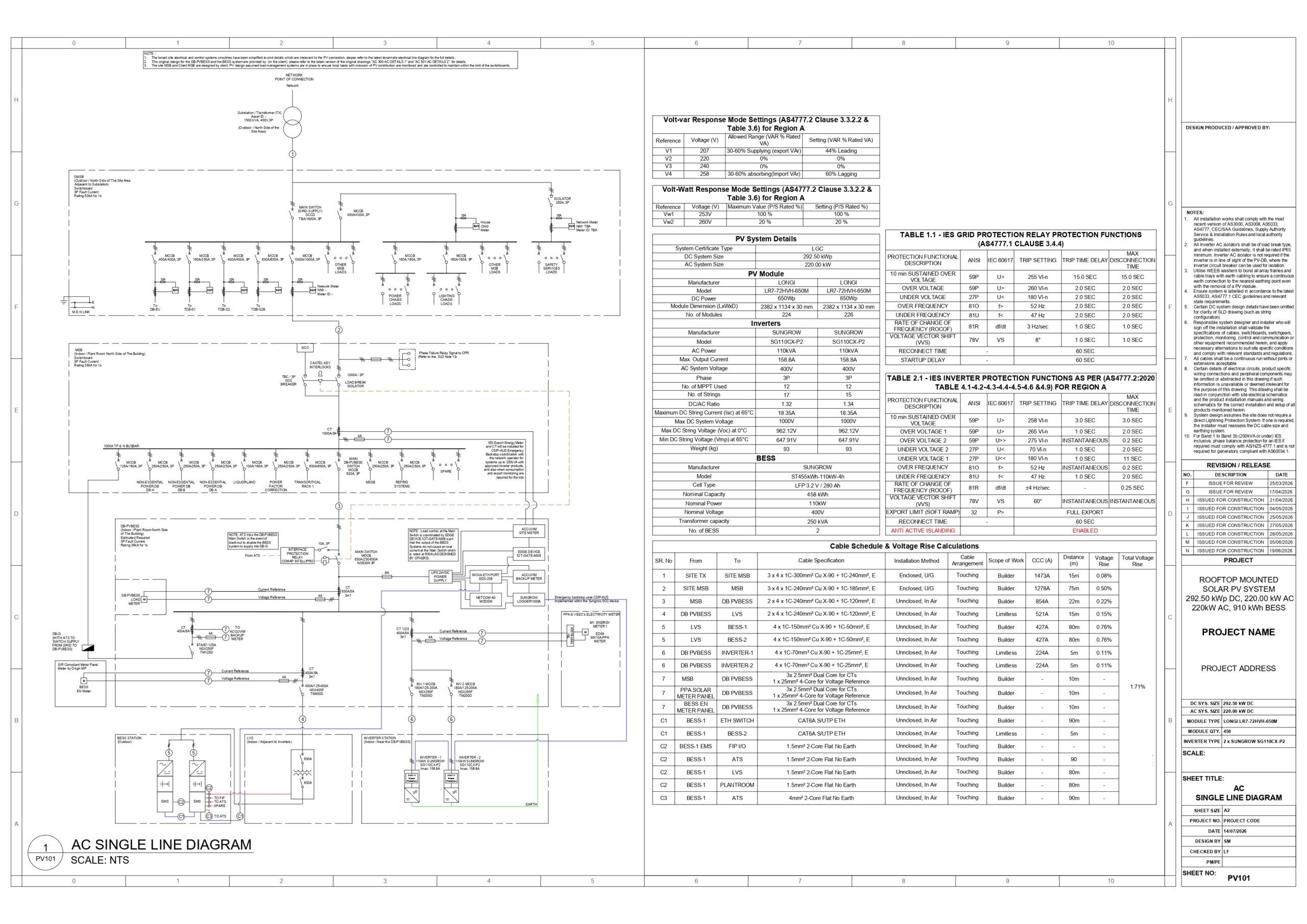 1 Roof Top C&I PV & BESS Construction Design