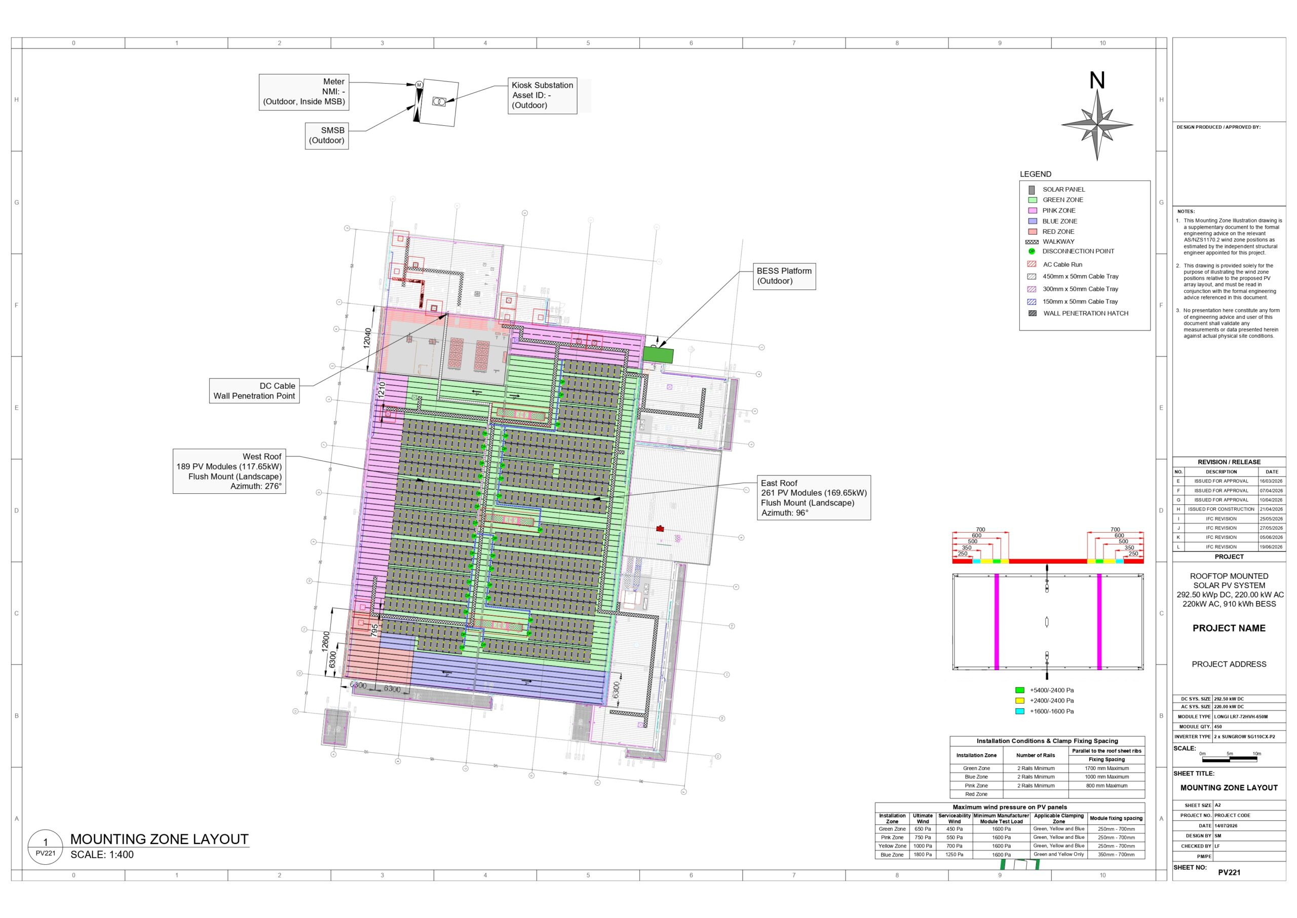 1 Roof Top C&I PV & BESS Construction Design
