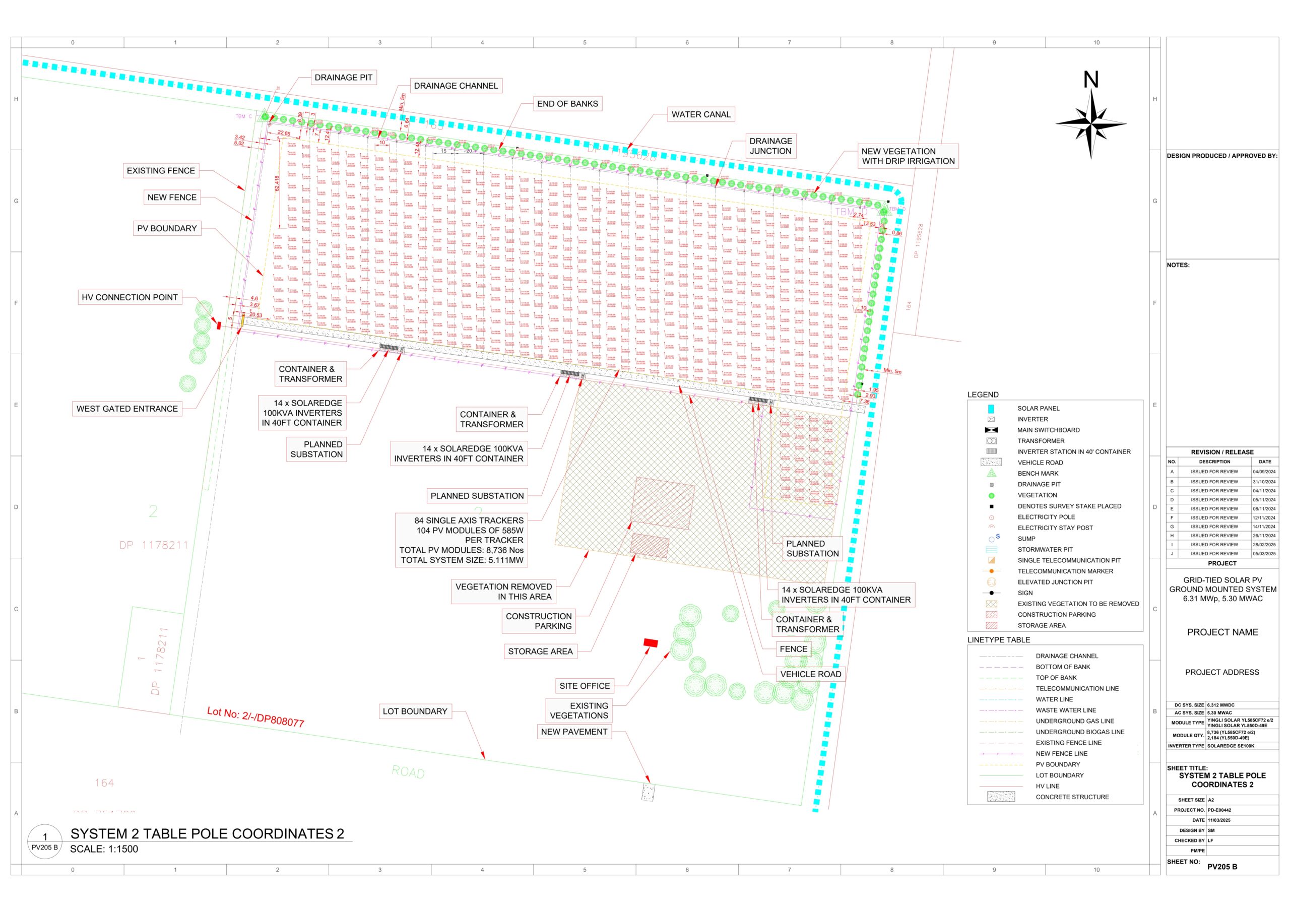 2 Ground Mount PV Systems Construction Design