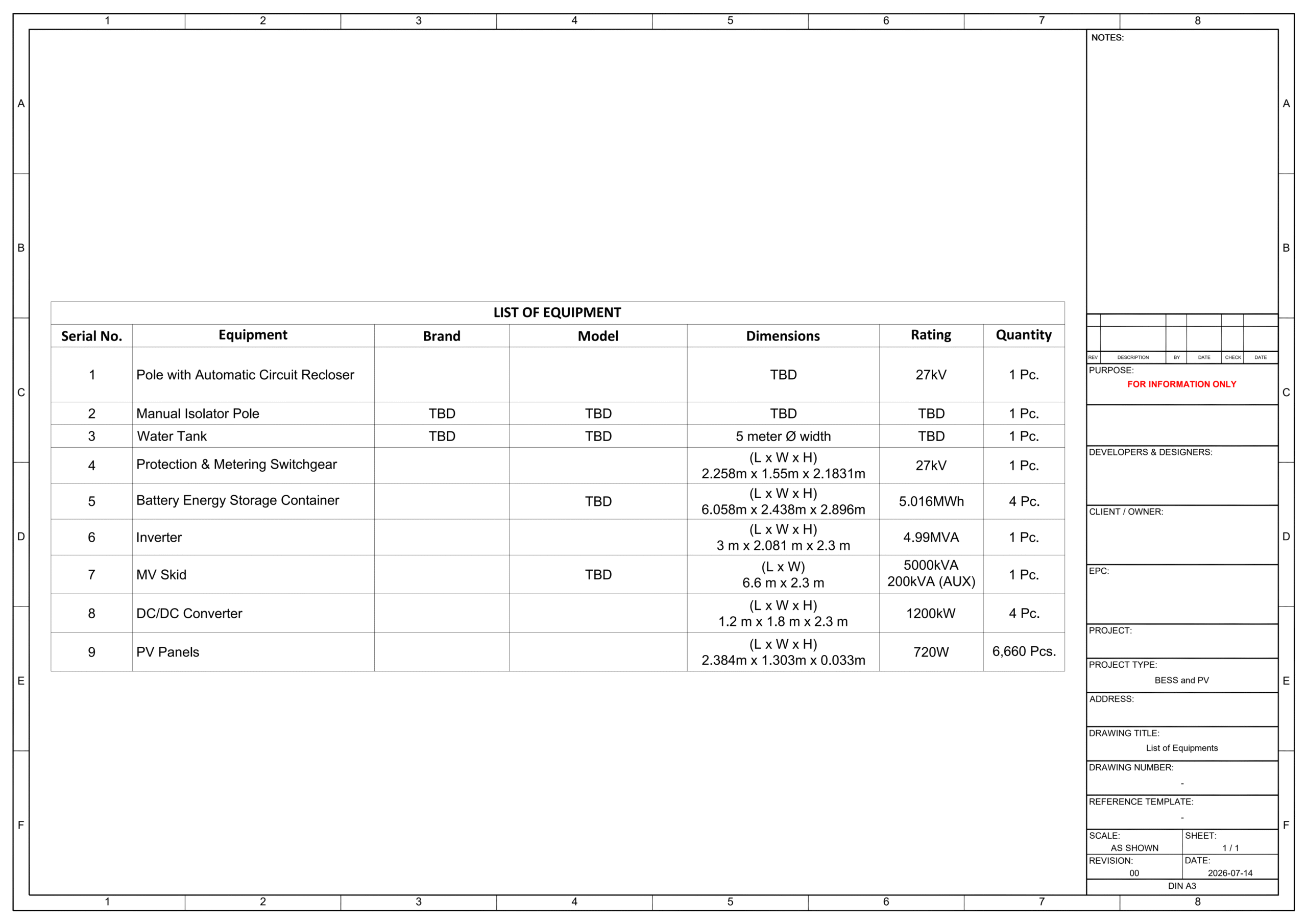 4 Utility PV BESS Tender Design Pack