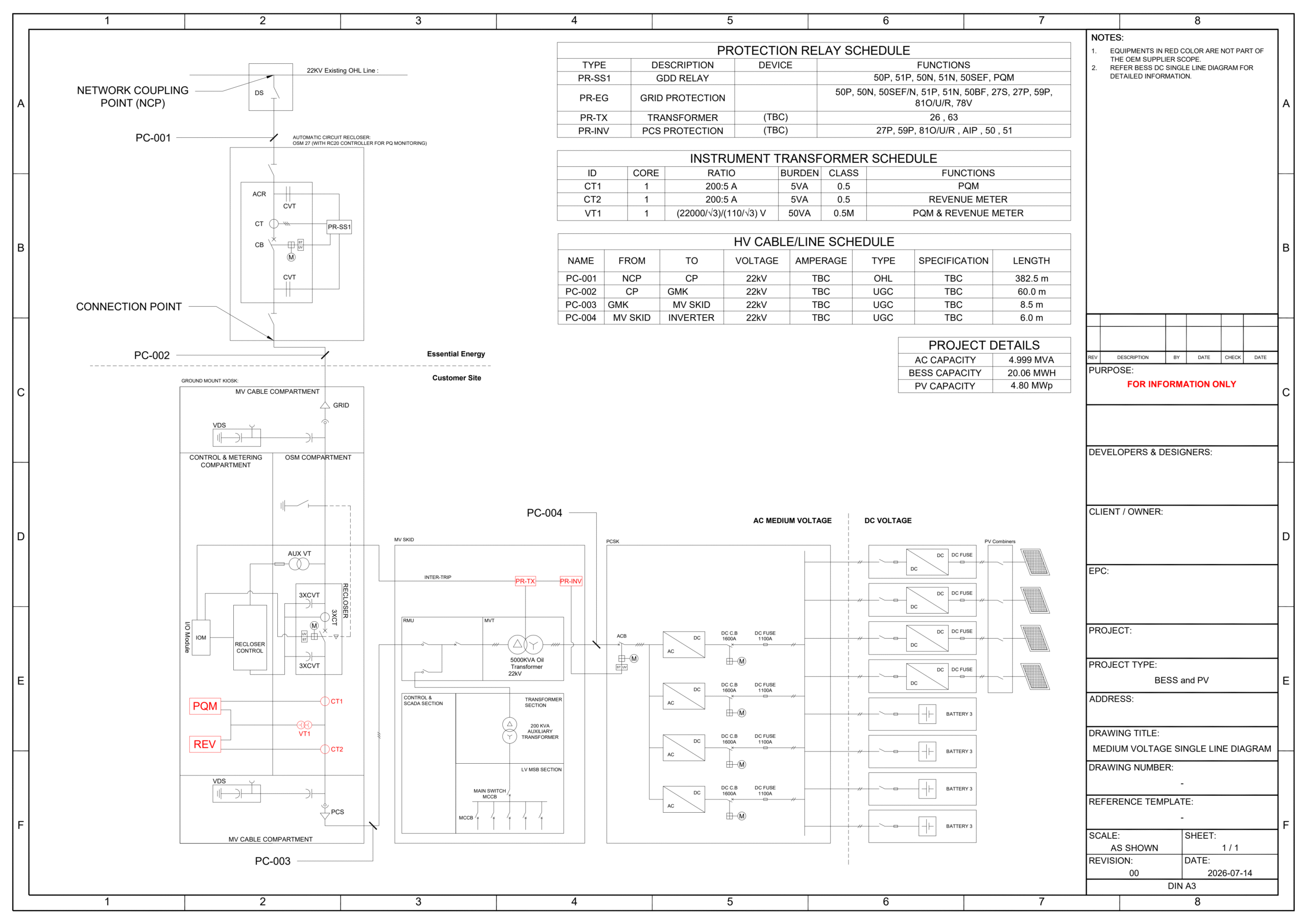 4 Utility PV BESS Tender Design Pack